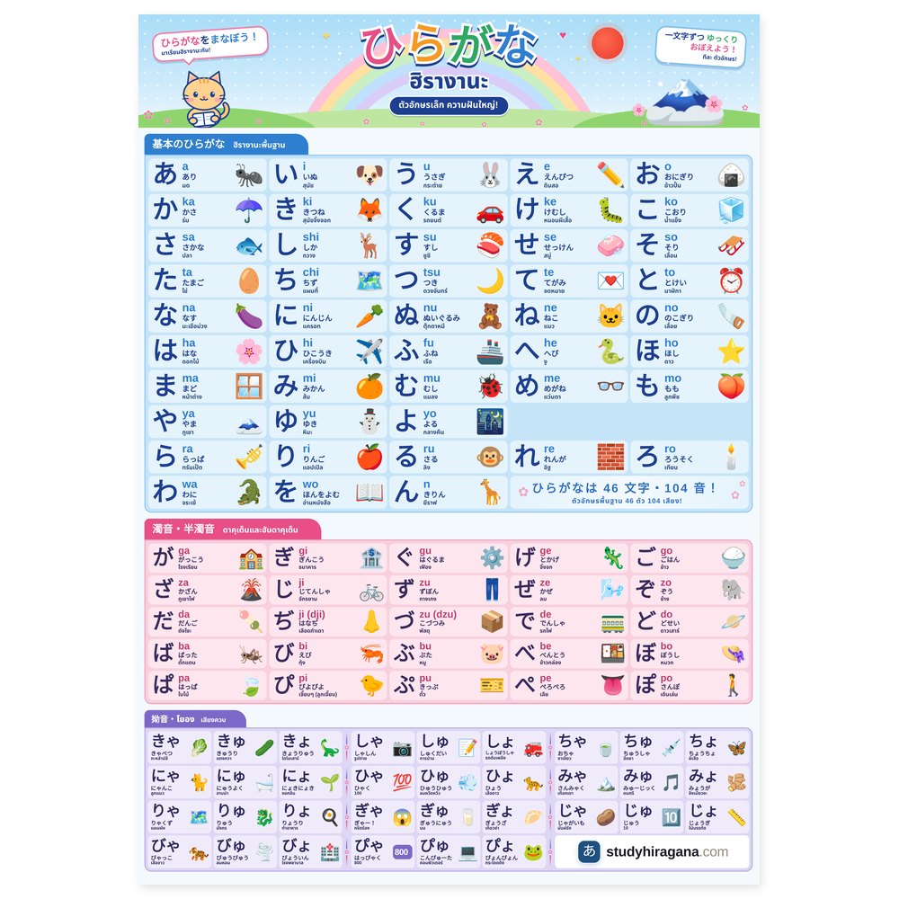 โปสเตอร์ตารางฮิรางานะ