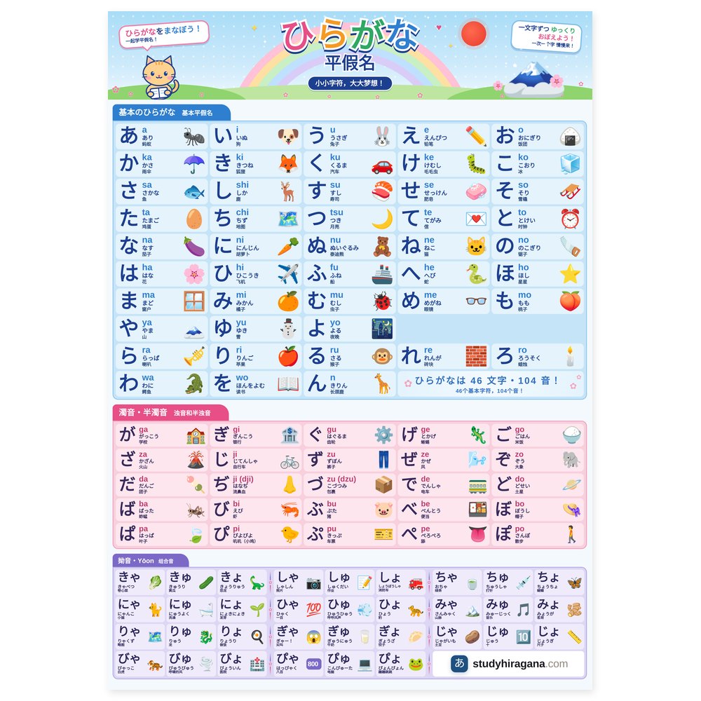 平假名表海报