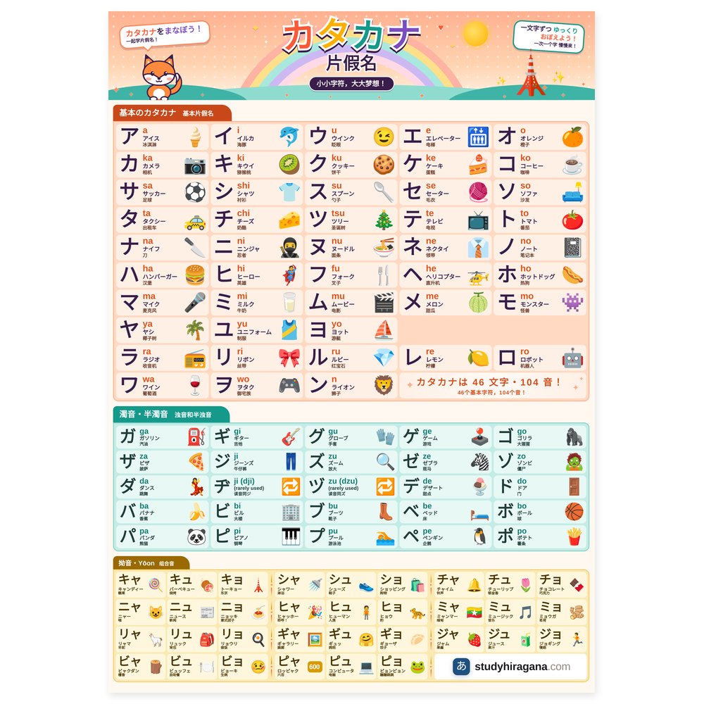 片假名表海报