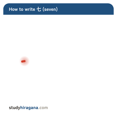 How to write 七