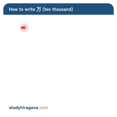 How to write 万