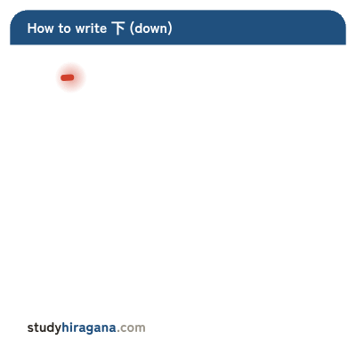 How to write 下