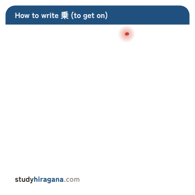 How to write 乗