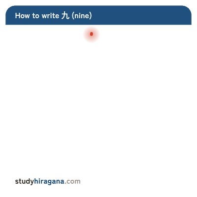 How to write 九