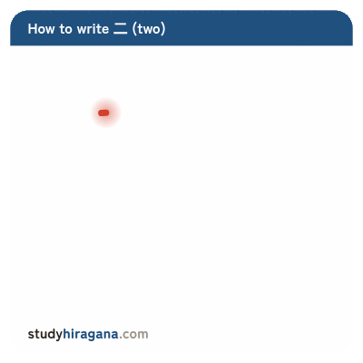 How to write 二