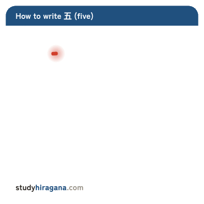 How to write 五