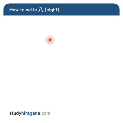 How to write 八
