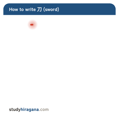 How to write 刀
