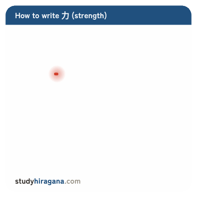 How to write 力