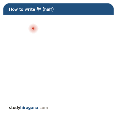How to write 半