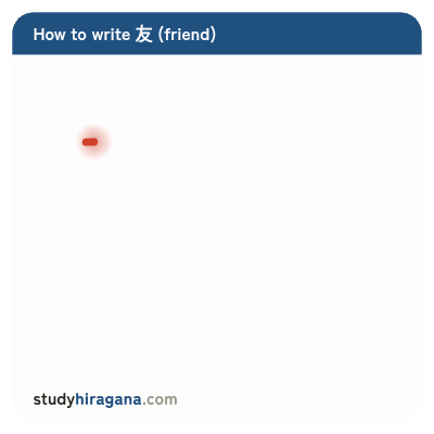 How to write 友