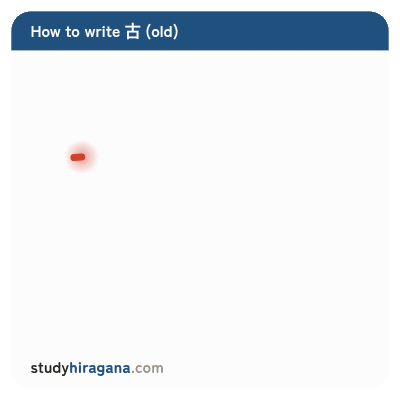 How to write 古