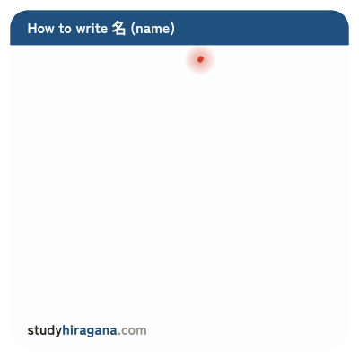How to write 名