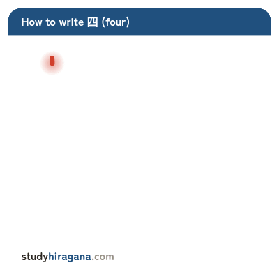 How to write 四