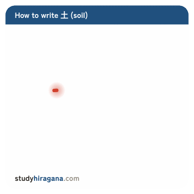 How to write 土