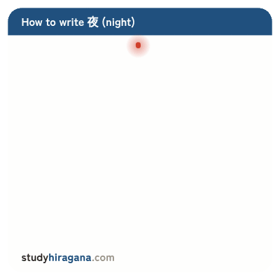 How to write 夜