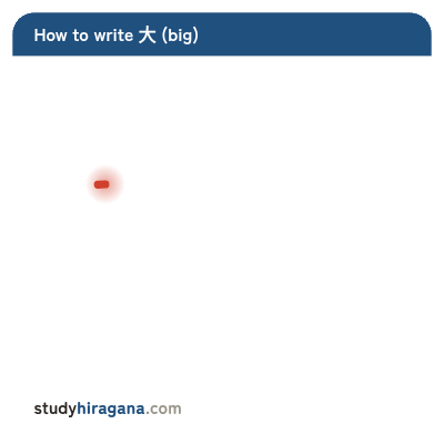 How to write 大