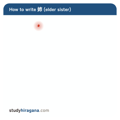 How to write 姉
