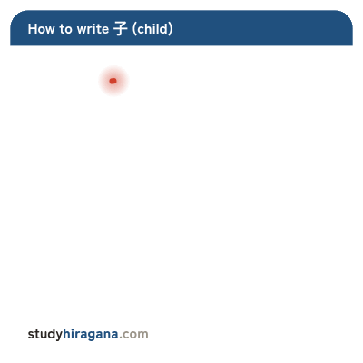 How to write 子