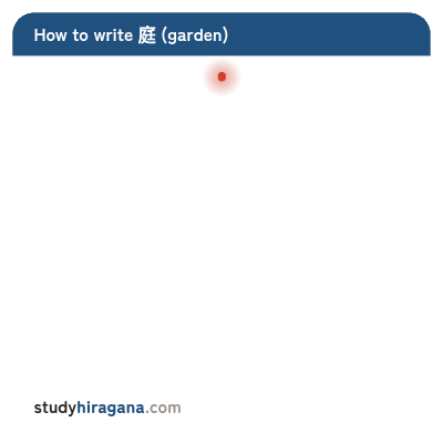 How to write 庭