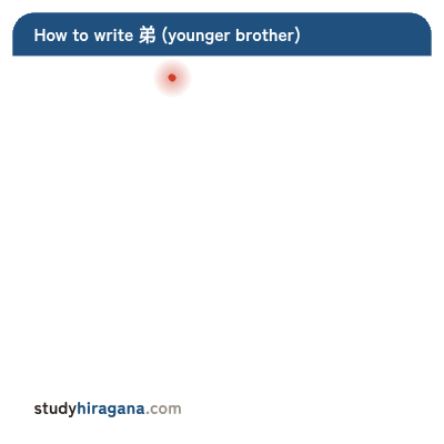 How to write 弟