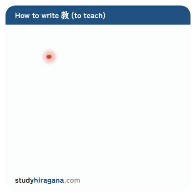 How to write 教