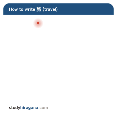 How to write 旅