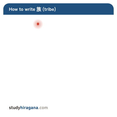 How to write 族