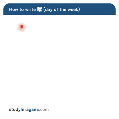How to write 曜