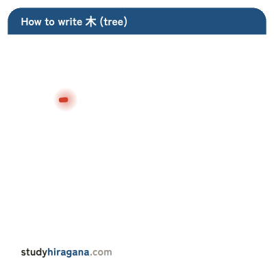 How to write 木