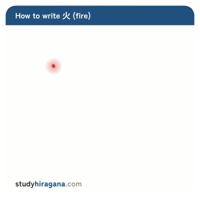 How to write 火