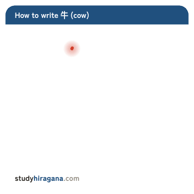 How to write 牛