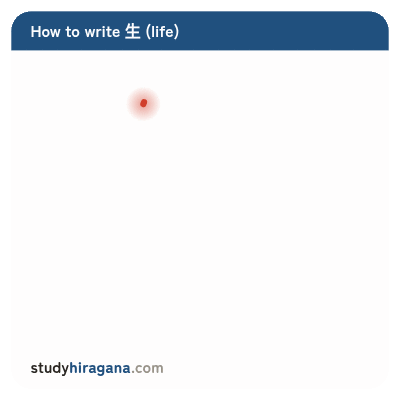 How to write 生