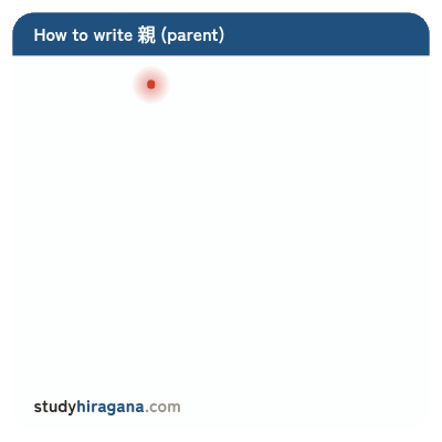 How to write 親