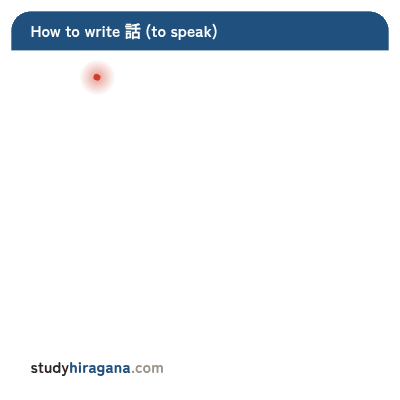How to write 話