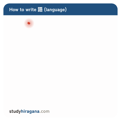How to write 語