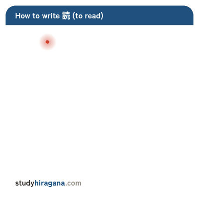 How to write 読