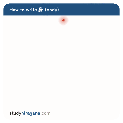 How to write 身