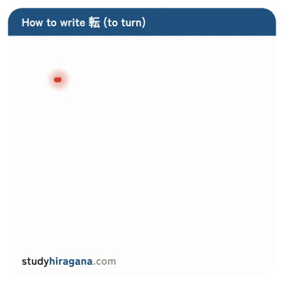 How to write 転