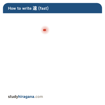 How to write 速
