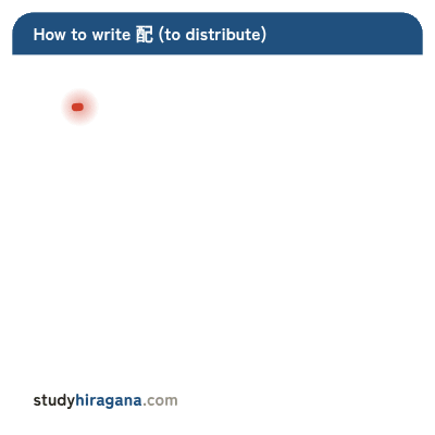 How to write 配