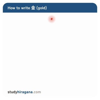 How to write 金