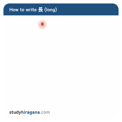 How to write 長