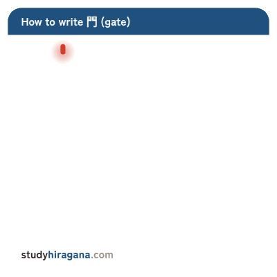 How to write 門