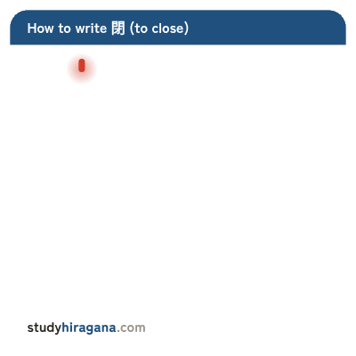 How to write 閉