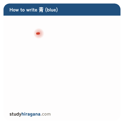 How to write 青