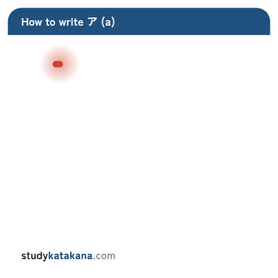 Animated stroke order for katakana ア — two strokes in sequence