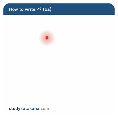 Animated stroke order for katakana バ — four strokes in sequence