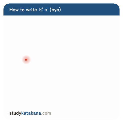 Animated stroke order for katakana ビョ — seven strokes in sequence
