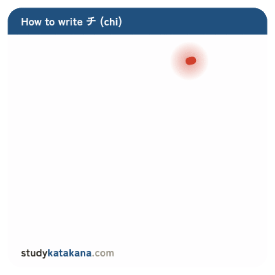 Animated stroke order for katakana チ — three strokes in sequence